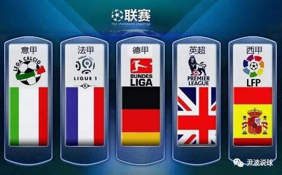 为快船奠定